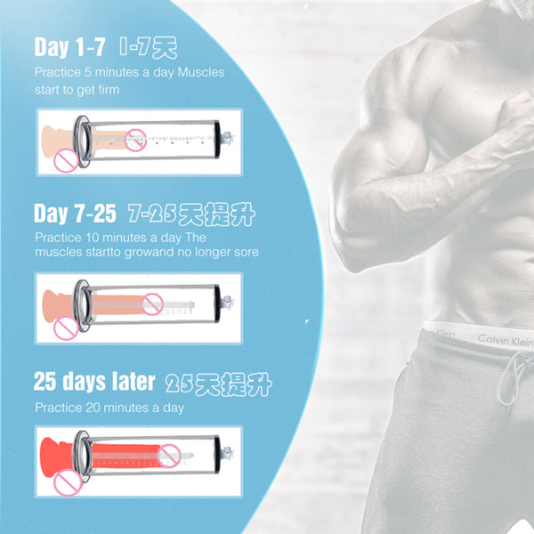 Pro version Penis Pump Penis Enlargement and Erection Aid/Set/Individual Parts