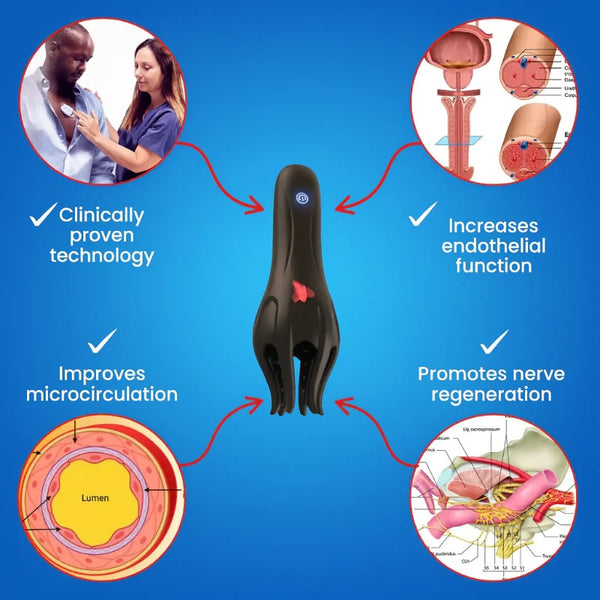 NeuroPulserm Wave TherapyDevice Monster Penis Massager