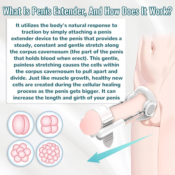 Penis Extender Stretcher Kit,Penis Enlargement Adjustable Stretching, Effective Wearable Male