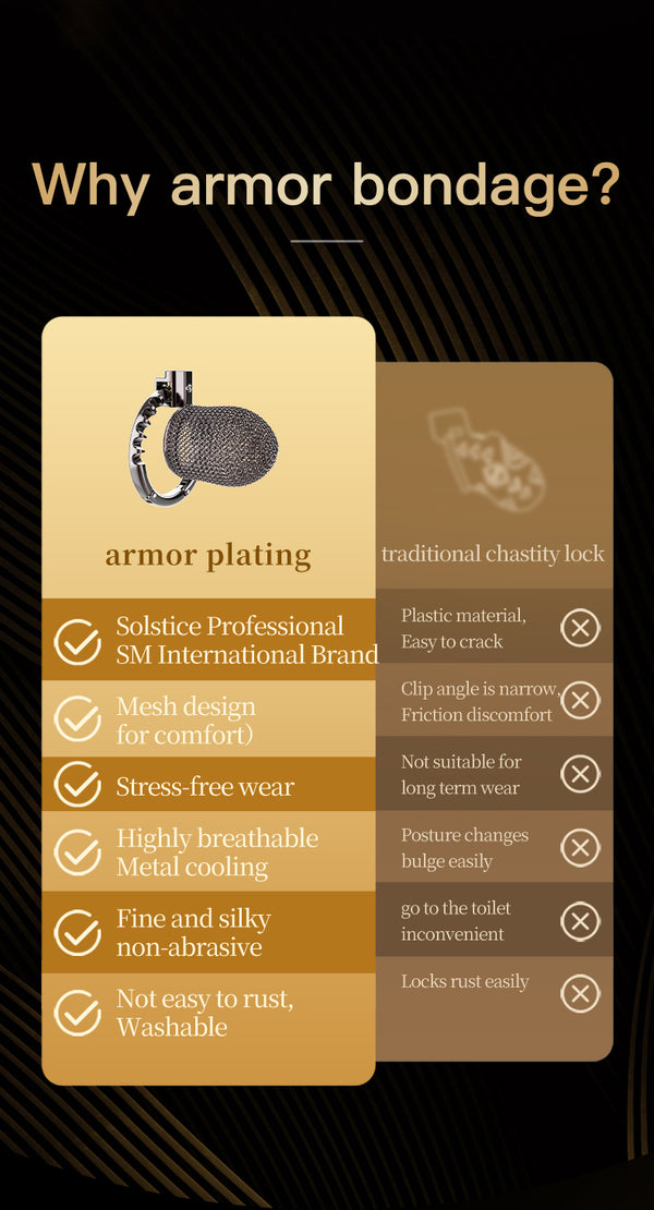 Adjustable Chainmail Chastity Cage